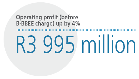 Operating profit (before
B-BBEE charge) up by 4%
